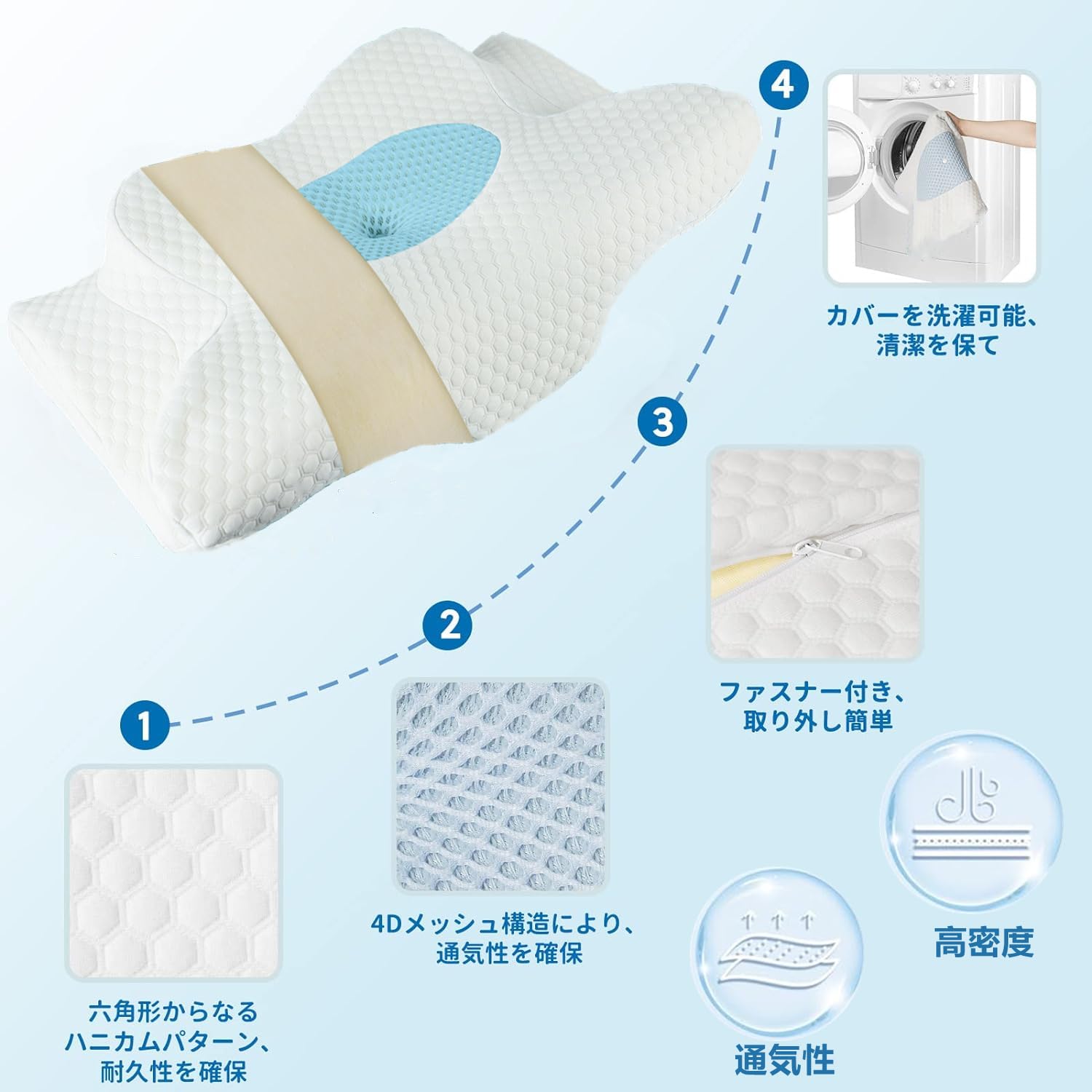 【2個セット】ライラックドリーマー 人間工学設計 冷たい 寝苦しい夜に冷却枕 Amazon｜LAMONKE 枕 低反発枕 まくら 肩がラク 人間工学設計 首